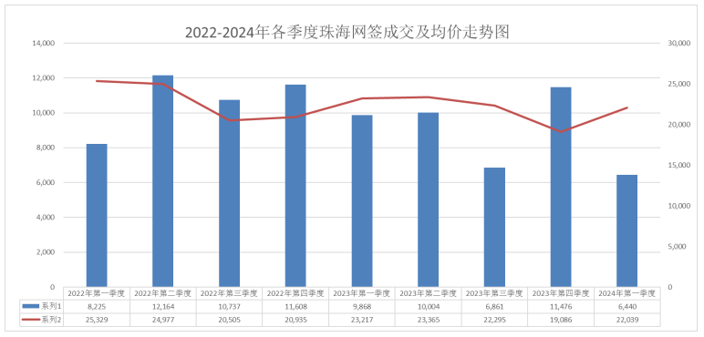 2024年新澳门彩开奖结果查询_智轨最新,实地考察数据分析_苹果款3.68.56