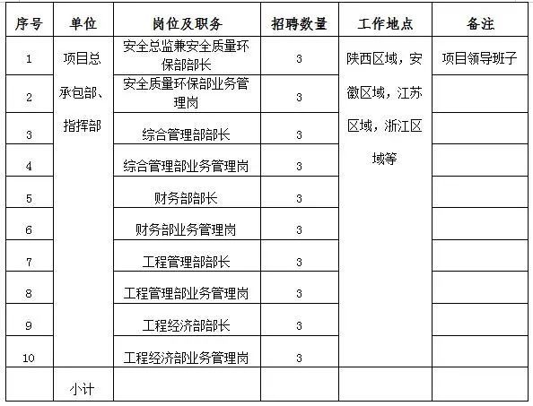 郑州纸箱厂招聘现象，透视行业态势与个人发展机遇