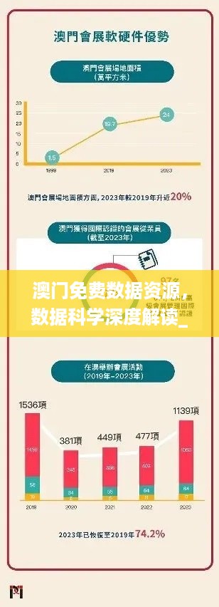 澳门免费数据资源，数据科学深度解读_JUX62.957流畅版