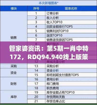 管家婆资讯：第5期一肖中特172，RDQ94.940线上版策略革新