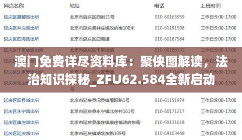 澳门免费详尽资料库：聚侠图解读，法治知识探秘_ZFU62.584全新启动