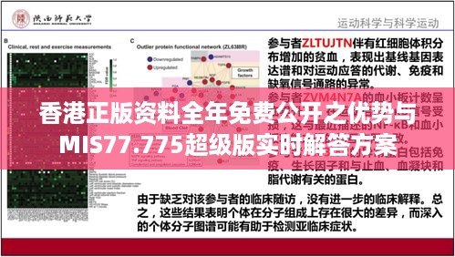 香港正版资料全年免费公开之优势与MIS77.775超级版实时解答方案