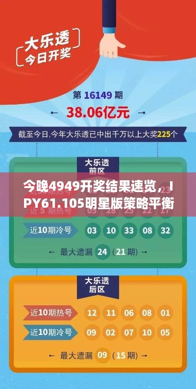 今晚4949开奖结果速览，IPY61.105明星版策略平衡解析