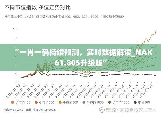 “一肖一码持续预测，实时数据解读_NAK61.805升级版”