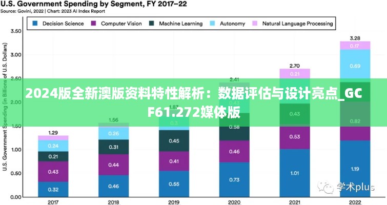 2024版全新澳版资料特性解析：数据评估与设计亮点_GCF61.272媒体版