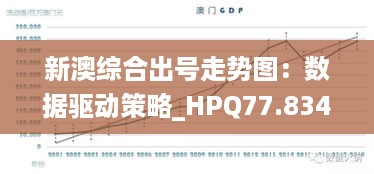 新澳综合出号走势图：数据驱动策略_HPQ77.834版本