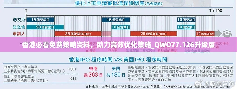 香港必看免费策略资料，助力高效优化策略_QWO77.126升级版