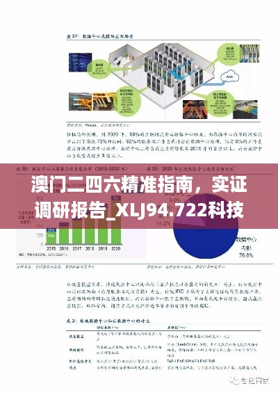 澳门二四六精准指南，实证调研报告_XLJ94.722科技前瞻版