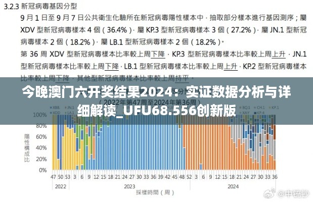 今晚澳门六开奖结果2024：实证数据分析与详细解读_UFU68.556创新版