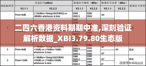 二四六香港资料期期中准,深刻验证解析数据_XBI3.79.80生态版