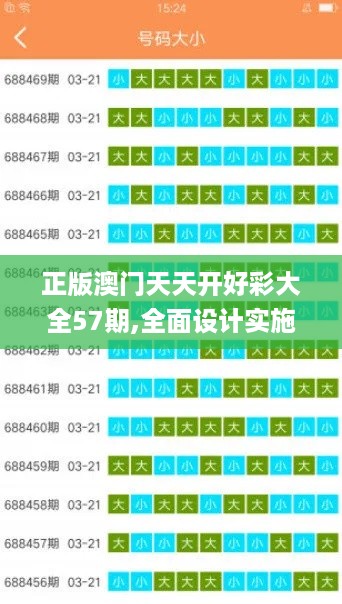 正版澳门天天开好彩大全57期,全面设计实施_SPF4.65.63儿童版