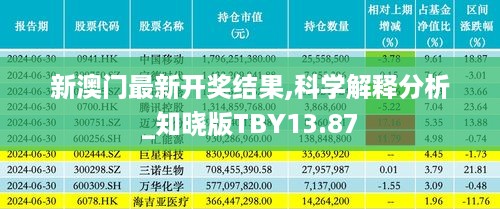 新澳门最新开奖结果,科学解释分析_知晓版TBY13.87