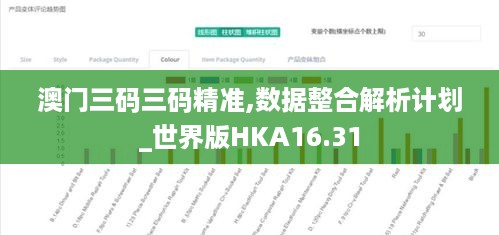 澳门三码三码精准,数据整合解析计划_世界版HKA16.31