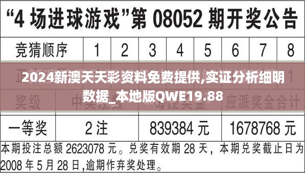 2024新澳天天彩资料免费提供,实证分析细明数据_本地版QWE19.88