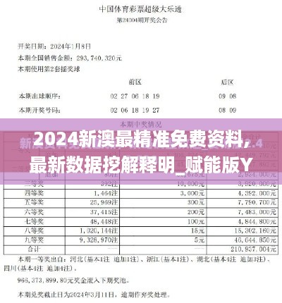 2024新澳最精准免费资料,最新数据挖解释明_赋能版YPQ19.40