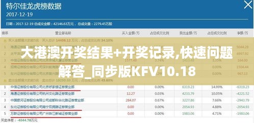 大港澳开奖结果+开奖记录,快速问题解答_同步版KFV10.18