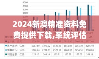 2024新澳精准资料免费提供下载,系统评估分析_远光版DSN10.29