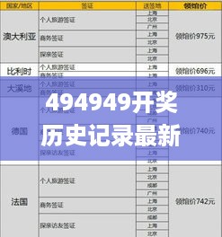 494949开奖历史记录最新开奖记录,专业解读评估_儿童版LHH10.76