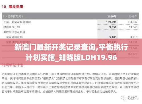 新澳门最新开奖记录查询,平衡执行计划实施_知晓版LDH19.96