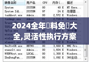 2024全年資料免費大全,灵活性执行方案_物联网版APJ19.36