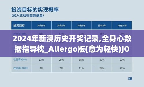 2024年新澳历史开奖记录,全身心数据指导枕_Allergo版(意为轻快)JOM19.3