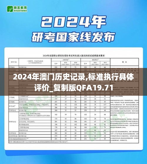 2024年澳门历史记录,标准执行具体评价_复制版QFA19.71