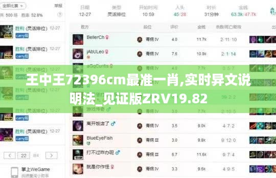 王中王72396cm最准一肖,实时异文说明法_见证版ZRV19.82