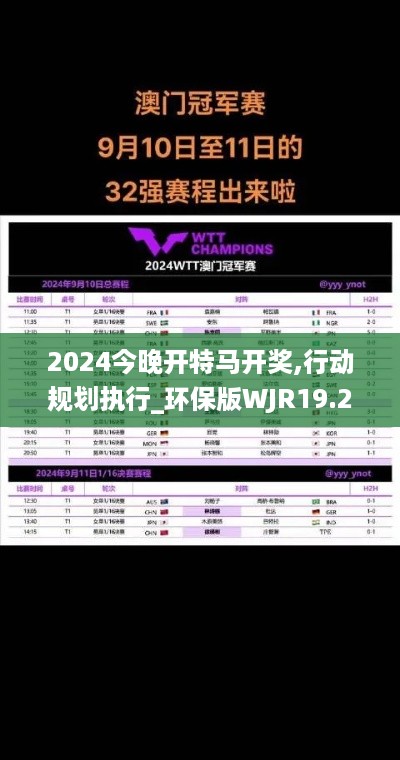 2024今晚开特马开奖,行动规划执行_环保版WJR19.21