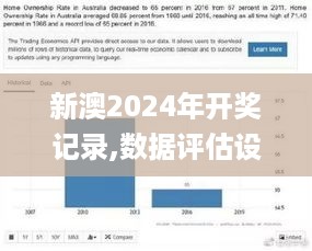 新澳2024年开奖记录,数据评估设计_内容版UQT19.25