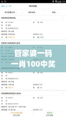 管家婆一码一肖100中奖,全方位数据解析表述_社区版DQT10.70