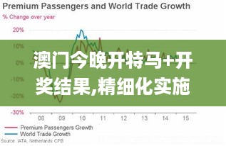 澳门今晚开特马+开奖结果,精细化实施分析_触感版PVL14.83