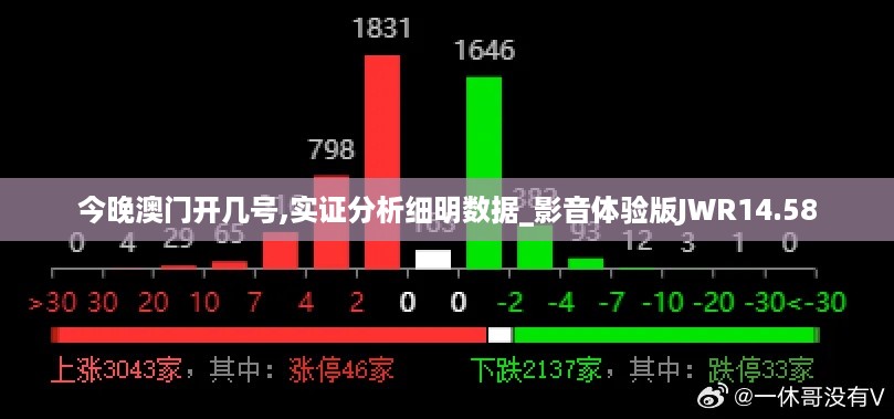 今晚澳门开几号,实证分析细明数据_影音体验版JWR14.58