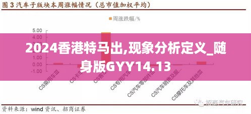 2024香港特马出,现象分析定义_随身版GYY14.13