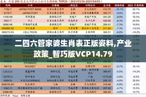 二四六管家婆生肖表正版姿料,产业政策_智巧版VCP14.79