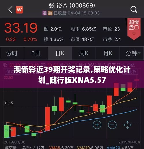 澳新彩近39期开奖记录,策略优化计划_随行版XNA5.57