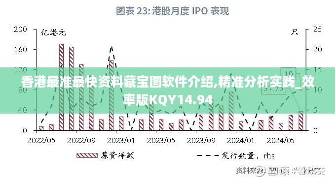 香港最准最快资料藏宝图软件介绍,精准分析实践_效率版KQY14.94