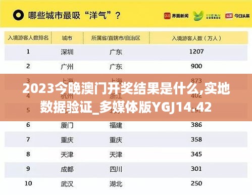 2023今晚澳门开奖结果是什么,实地数据验证_多媒体版YGJ14.42