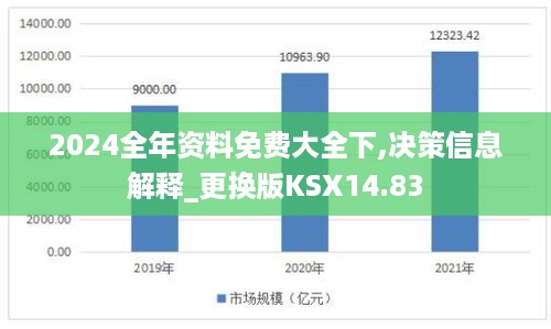 2024全年资料免费大全下,决策信息解释_更换版KSX14.83