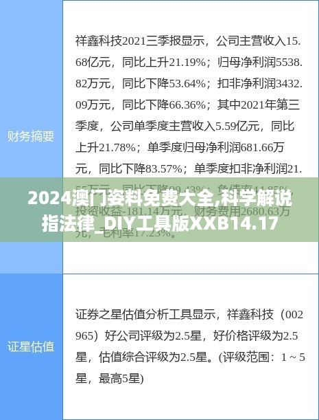 2024澳门姿料免费大全,科学解说指法律_DIY工具版XXB14.17