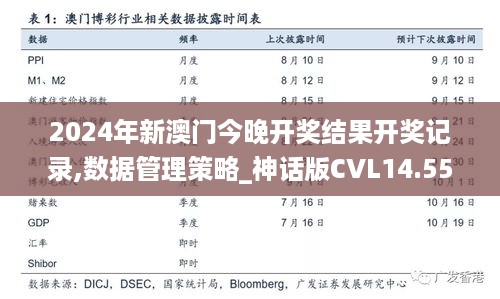 2024年新澳门今晚开奖结果开奖记录,数据管理策略_神话版CVL14.55