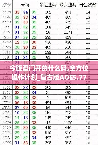 今晚澳门开的什么码,全方位操作计划_复古版AOE5.77