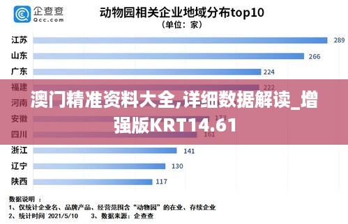 澳门精准资料大全,详细数据解读_增强版KRT14.61