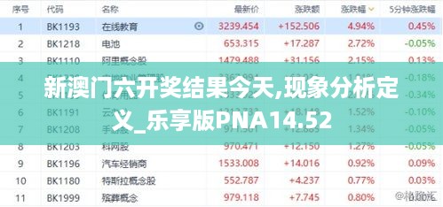 新澳门六开奖结果今天,现象分析定义_乐享版PNA14.52