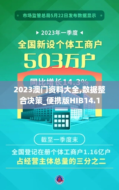 2023澳门资料大全,数据整合决策_便携版HIB14.1