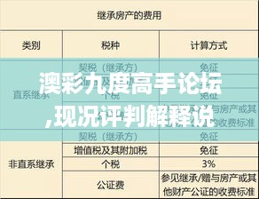 澳彩九度高手论坛,现况评判解释说法_父母版KMV5.63