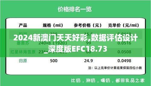 2024新澳门天天好彩,数据评估设计_深度版EFC18.73