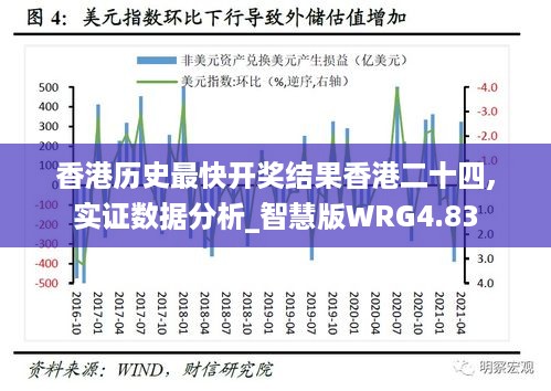 香港历史最快开奖结果香港二十四,实证数据分析_智慧版WRG4.83