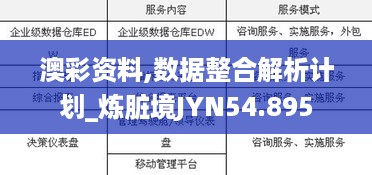 澳彩资料,数据整合解析计划_炼脏境JYN54.895