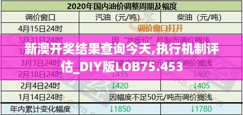 新澳开奖结果查询今天,执行机制评估_DIY版LOB75.453