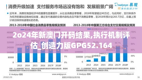 2o24年新澳门开码结果,执行机制评估_创造力版GPG52.164